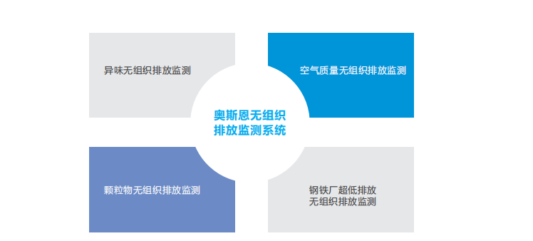 1665471716419367.png image.png