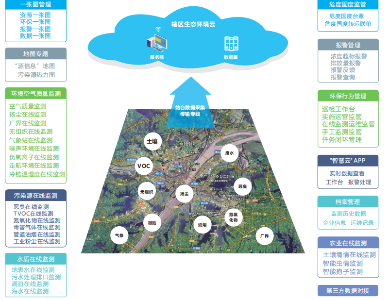 1665471848830609.png image.png