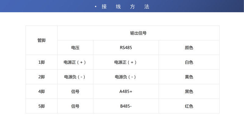 1679114024540119.png Z-07型噪声传感器_06.png